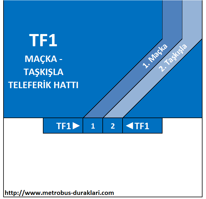 tf1-macka-taskisla-teleferik-hatti