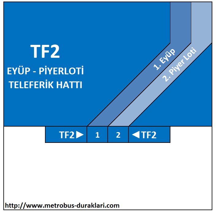 tf2-eyup-piyerloti-teleferik-hatti