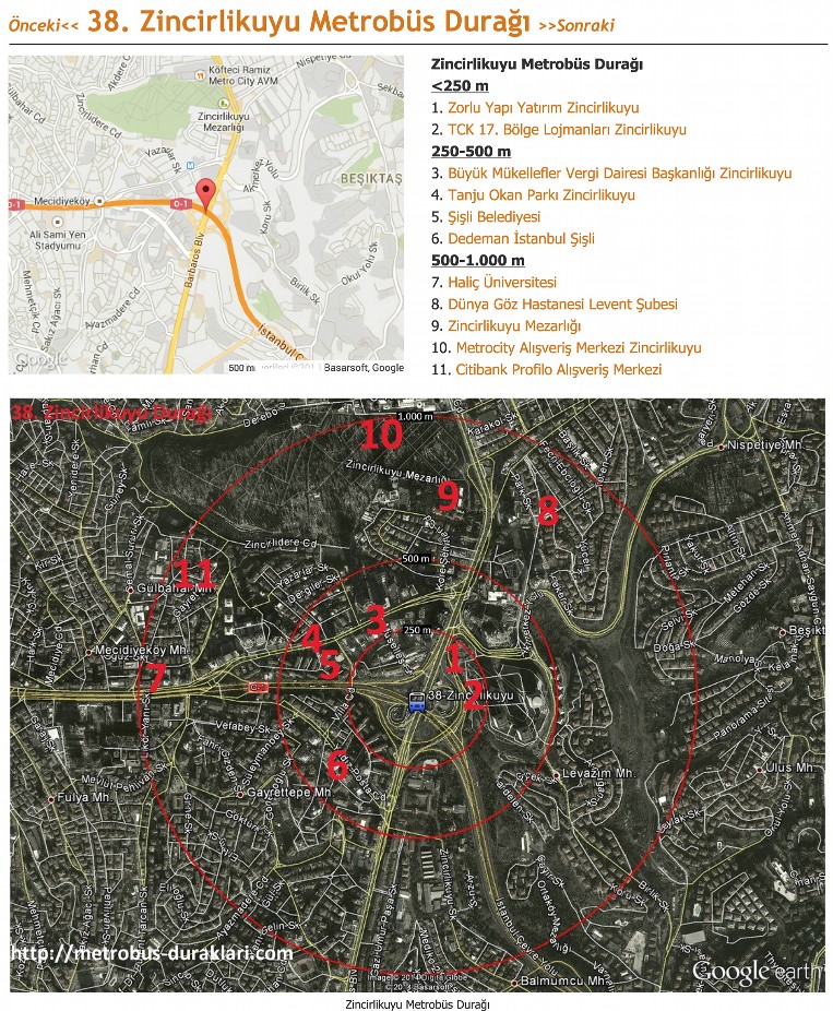 Metrobüs Zincirlikuyu Durağı, Hatları ve Haritası